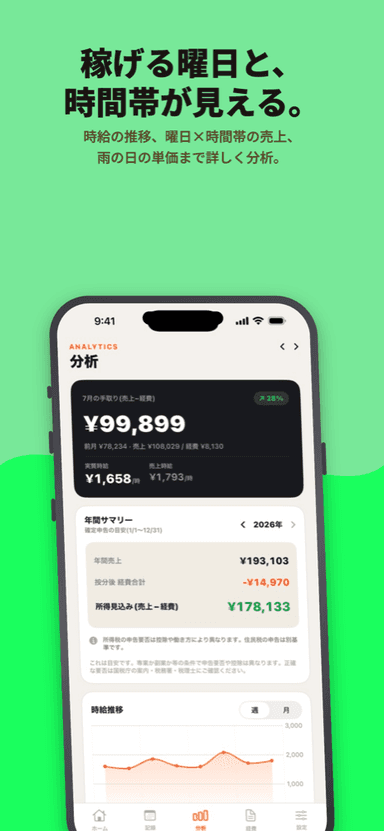 配達ノートのスクリーンショット 4