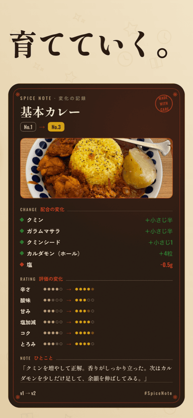 スパイスノート — 配合の変化と評価の変化を記録した画面